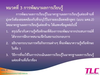 มคอ. 4
รายละเอียดของประสบการณ์ภาคสนาม
หมวดที่ 3 การพัฒนาผลการเรียนรู้
การพัฒนาผลการเรียนรู้ในมาตรฐานผลการเรียนรู้แต่ละด้านที่
มุ่งหวังต้องสอดคล้องกับที่ระบุไว้ในรายละเอียดหลักสูตร (แบบ มคอ.2)
โดยมาตรฐานผลการเรียนรู้แต่ละด้าน ให้แสดงข้อมูลต่อไปนี้
1. สรุปเกี่ยวกับความรู้หรือทักษะที่ต้องการจะพัฒนาจากประสบการณ์ที่
ได้จากการฝึกภาคสนาม/ฝึกในสถานประกอบการ
2. อธิบายกระบวนการหรือกิจกรรมต่างๆ ที่จะพัฒนาความรู้หรือทักษะ
ในข้อ 1
3. วิธีการที่จะใช้ในการประเมินผลการเรียนรู้ในมาตรฐานผลการเรียนรู้
แต่ละด้านที่เกี่ยวข้อง
 