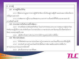 มคอ. 4
รายละเอียดของประสบการณ์ภาคสนาม
 