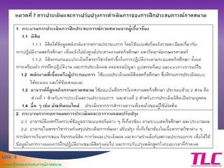 มคอ. 4
รายละเอียดของประสบการณ์ภาคสนาม
 