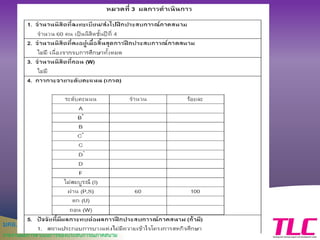 มคอ. 6
รายงานผลการดาเนินการของประสบการณ์ภาคสนาม
 