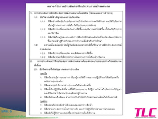 มคอ. 6
รายงานผลการดาเนินการของประสบการณ์ภาคสนาม
 