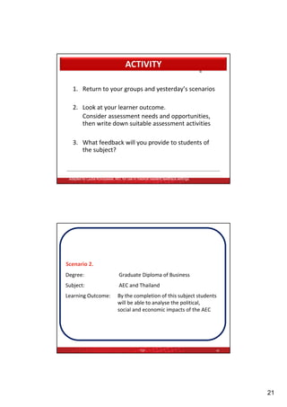 ACTIVITY

   1. Return to your groups and yesterday’s scenarios

   2. Look at your learner outcome.
      Consider assessment needs and opportunities, 
      then write down suitable assessment activities 

   3. What feedback will you provide to students of 
   3 Wh f db k ill               id        d      f
      the subject?


 Adaptation of “The New Feedback Sandwich,’ common in patient-physician communication literature;
 adapted by Lyuba Konopasek, MD, for use in medical resident feedback settings.




Scenario 2.
Degree:                         Graduate Diploma of Business
Subject:                        AEC and Thailand
Learning Outcome:               By the completion of this subject students 
                                will be able to analyse the political, 
                                social and economic impacts of the AEC
                                social and economic impacts of the AEC




                                              TQF                                              42




                                                                                                    21
 