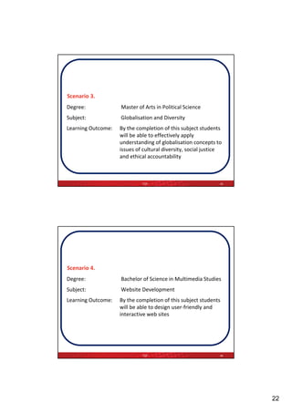Scenario 3.
Degree:              Master of Arts in Political Science
Subject:             Globalisation and Diversity
Learning Outcome:    By the completion of this subject students 
                     will be able to effectively apply 
                     understanding of globalisation concepts to 
                     understanding of globalisation concepts to
                     issues of cultural diversity, social justice 
                     and ethical accountability



                              TQF                               43




Scenario 4.
Degree:              Bachelor of Science in Multimedia Studies
Subject:             Website Development
Learning Outcome:    By the completion of this subject students 
                     will be able to design user‐friendly and 
                     interactive web sites
                     interactive web sites




                              TQF                               44




                                                                     22
 