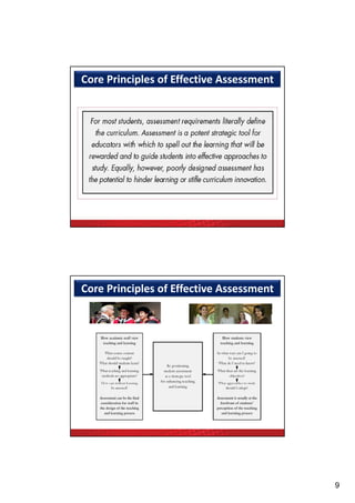 Core Principles of Effective Assessment 




Core Principles of Effective Assessment 




                                           9
 