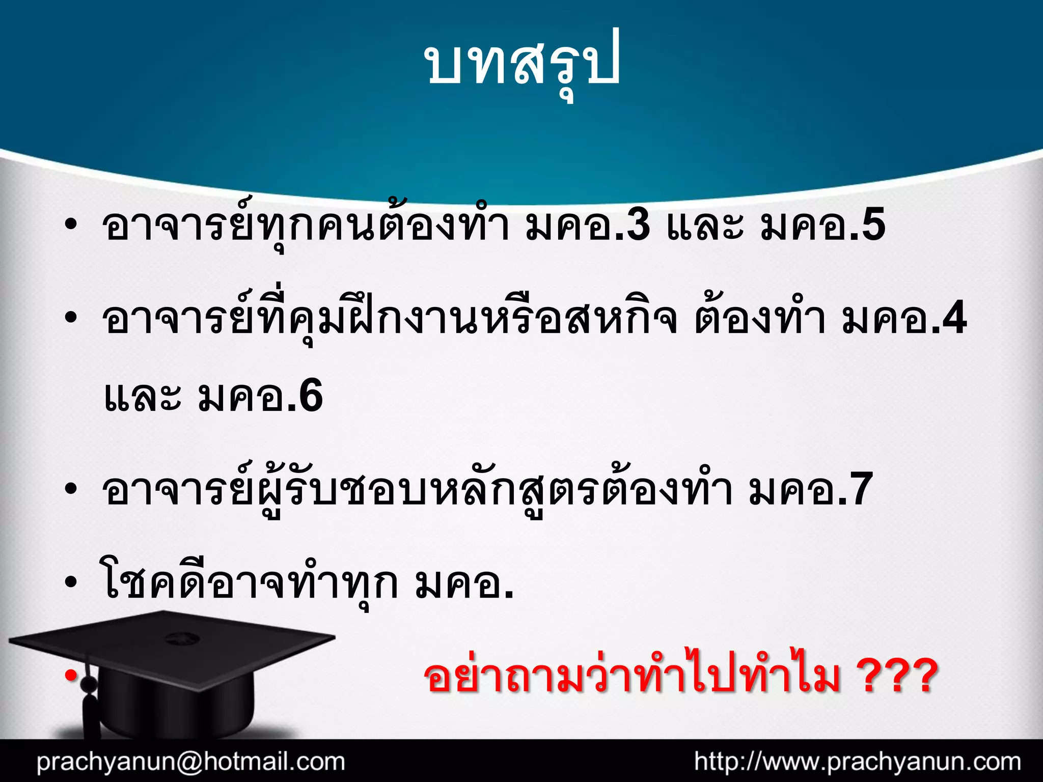 บทสรุป
• อาจารย์ทุกคนต้องทา มคอ.3 และ มคอ.5
• อาจารย์ที่คุมฝึกงานหรือสหกิจ ต้องทา มคอ.4
และ มคอ.6
• อาจารย์ผู้รับชอบหลักสูตรต้องทา มคอ.7
• โชคดีอาจทาทุก มคอ.
• อย่าถามว่าทาไปทาไม ???
 