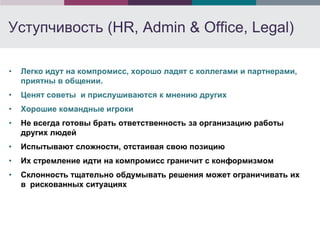 Уступчивость (HR, Admin & Office, Legal)

•   Легко идут на компромисс, хорошо ладят с коллегами и партнерами,
    приятны в общении.
•   Ценят советы и прислушиваются к мнению других
•   Хорошие командные игроки
•   Не всегда готовы брать ответственность за организацию работы
    других людей
•   Испытывают сложности, отстаивая свою позицию
•   Их стремление идти на компромисс граничит с конформизмом
•   Склонность тщательно обдумывать решения может ограничивать их
    в рискованных ситуациях
 