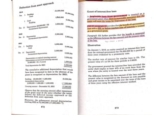 Intermediate Accounting .Intermediate Accountingpdf