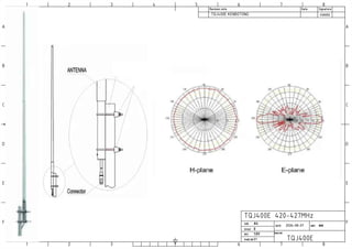 TQJ-400E UHF Antenna – Technical Design & Construction
