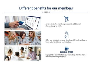 All products for member prices with additional
discounts up to 28 %
Different benefits for our members
BUY
SELL
BUILD A TEAM
Enjoy all the benefits from our Marketing plan for more
freedom and independence
Offer our products to your family and friends and earn
from retail profit and commissions
e s s e n s
 