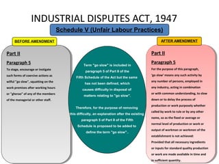 INDUSTRIAL DISPUTES ACT, 1947
Schedule V (Unfair Labour Practices)
Part II
Paragraph 5
To stage, encourage or instigate
such forms of coercive actions as
wilful "go slow", squatting on the
work premises after working hours
or "gherao" of any of the members
of the managerial or other staff.
Part II
Paragraph 5
To stage, encourage or instigate
such forms of coercive actions as
wilful "go slow", squatting on the
work premises after working hours
or "gherao" of any of the members
of the managerial or other staff.
BEFORE AMENDMENT
Part II
Paragraph 5
For the purpose of this paragraph,
‘go slow’ means any such activity by
any number of persons, employed in
any industry, acting in combination
or with common understanding, to slow
down or to delay the process of
production or work purposely whether
called by work to rule or by any other
name, so as the fixed or average or
normal level of production or work or
output of workman or workmen of the
establishment is not achieved:
Provided that all necessary ingredients
or inputs for standard quality production
or work are made available in time and
in sufficient quantity.
Part II
Paragraph 5
For the purpose of this paragraph,
‘go slow’ means any such activity by
any number of persons, employed in
any industry, acting in combination
or with common understanding, to slow
down or to delay the process of
production or work purposely whether
called by work to rule or by any other
name, so as the fixed or average or
normal level of production or work or
output of workman or workmen of the
establishment is not achieved:
Provided that all necessary ingredients
or inputs for standard quality production
or work are made available in time and
in sufficient quantity.
AFTER AMENDMENT
Term "go slow" is included in
paragraph 5 of Part II of the
Fifth Schedule of the Act but the same
has not been defined, which
causes difficulty in disposal of
matters relating to "go slow".
Therefore, for the purpose of removing
this difficulty, an explanation after the existing
paragraph 5 of Part II of the Fifth
Schedule is proposed to be added to
define the term "go slow"..
 