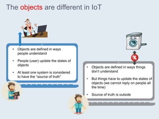 9© Atomiton, Inc., 2015 – All rights reserved – Confidential and proprietary information
The objects are different in IoT
• Objects are defined in ways
people understand
• People (user) update the states of
objects
• At least one system is considered
to have the “source of truth”
• Objects are defined in ways things
don’t understand
• But things have to update the states of
objects (we cannot reply on people all
the time)
• Source of truth is outside
 