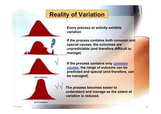 Reality of Variation
                                     Every process or activity exhibits
                                     variation

                                     If the process contains both common and
                                     special causes, the outcomes are
                                     unpredictable (and therefore difficult to
                                     manage)


                                    If the process contains only common
                                     causes, the range of outcome can be
                                     predicted and special (and therefore, can
            99.7% Confidence
                                     be managed)


                                   The process becomes easier to
                                     understand and manage as the extent of
                                     variation is reduced.
            99.7% Confidence

10/7/2010                                  Yuvarajah                             51
 