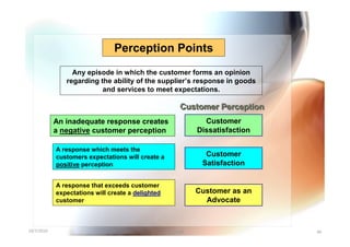 Perception Points
                 Any episode in which the customer forms an opinion
               regarding the ability of the supplier’s response in goods
                          and services to meet expectations.

                                                         Customer Perception
            An inadequate response creates                       Customer
            a negative customer perception                     Dissatisfaction

            A response which meets the
            customers expectations will create a                 Customer
            positive perception                                 Satisfaction

            A response that exceeds customer
            expectations will create a delighted               Customer as an
            customer                                             Advocate



10/7/2010                                          Yuvarajah                     66
 
