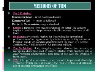 Tqm Methods Total Quality Management | PPT