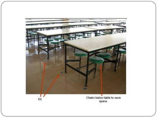 8) Drive out fear9) Break down barriers between staff areas10) Eliminate slogans, exhortations, numerical goals and targets for the work force11) Eliminate work standards and quotas12) Remove barriers to pride of workmanship. 13) Institute a vigorous program of education and training14) Create a structure in top management that will push every day on the above 13 points