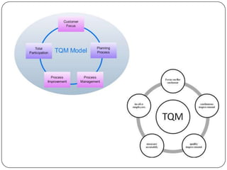 Focuses on continuous improvement. (Objective) 