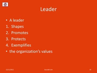 Leader
• A leader
1. Shapes
2. Promotes
3. Protects
4. Exemplifies
• the organization’s values



12/11/2012            Sourabh Jain   25
 
