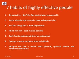 7 habits of highly effective people
1.    Be proactive - don’t let fate control you, you control it

2.    Begin with the end in mind – have a vision and plan

3.    Put first things first – learn to prioritize

4.    Think win-win – seek mutual benefits

5.    Seek first to understand, then be understood

6.    Synergy – teams are better than individuals

7.    Sharpen the saw – renew one’s physical, spiritual, mental and
      emotional dimension


12/11/2012                             Sourabh Jain               30
 