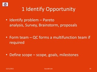 1 Identify Opportunity
• Identify problem – Pareto
  analysis, Survey, Brainstorm, proposals

• Form team – QC forms a multifunction team if
  required

• Define scope – scope, goals, milestones


12/11/2012            Sourabh Jain           55
 