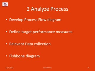 2 Analyze Process
• Develop Process Flow diagram

• Define target performance measures

• Relevant Data collection

• Fishbone diagram

12/11/2012           Sourabh Jain      56
 