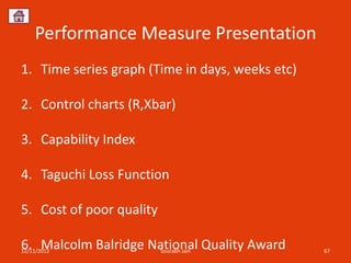 Performance Measure Presentation
1. Time series graph (Time in days, weeks etc)

2. Control charts (R,Xbar)

3. Capability Index

4. Taguchi Loss Function

5. Cost of poor quality

6. Malcolm Balridge National Quality Award
12/11/2012                Sourabh Jain           67
 