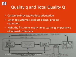 Quality q and Total Quality Q
• Customer/Process/Product orientation
• Listen to customer, product design, process
  optimized
• Right the first time, every time; Learning; importance
  of internal customers




12/11/2012               Sourabh Jain                  7
 
