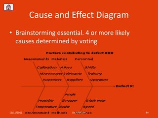 Cause and Effect Diagram
• Brainstorming essential. 4 or more likely
  causes determined by voting




12/11/2012             Sourabh Jain           84
 