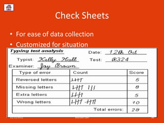 Check Sheets
• For ease of data collection
• Customized for situation




12/11/2012            Sourabh Jain   86
 