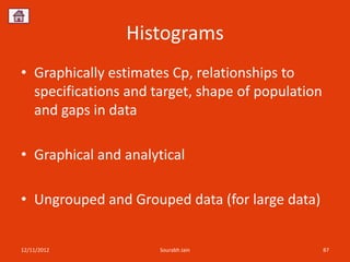 Histograms
• Graphically estimates Cp, relationships to
  specifications and target, shape of population
  and gaps in data

• Graphical and analytical

• Ungrouped and Grouped data (for large data)


12/11/2012            Sourabh Jain                 87
 
