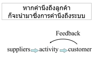 หากคำนึงถึงลูกค้า ก็จะนำมาซึ่งการคำนึงถึงระบบ suppliers Feedback activity customer 