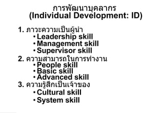 การพัฒนาบุคลากร  (Individual  Development: ID) 1.  ภาวะความเป็นผู้นำ Leadership skill Management skill Supervisor skill 2.  ความสามารถในการทำงาน People skill Basic skill Advanced skill 3.  ความรู้สึกเป็นเจ้าของ Cultural skill System skill 