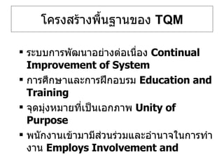 โครงสร้างพื้นฐานของ  TQM ระบบการพัฒนาอย่างต่อเนื่อง  Continual Improvement of System การศึกษาและการฝึกอบรม  Education and Training จุดมุ่งหมายที่เป็นเอกภาพ  Unity of Purpose พนักงานเข้ามามีส่วนร่วมและอำนาจในการทำงาน   Employs Involvement and Empowerment 