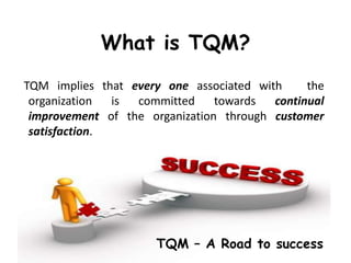 What is TQM?
TQM implies that every one associated with
the
organization
is
committed
towards
continual
improvement of the organization through customer
satisfaction.

TQM – A Road to success

 