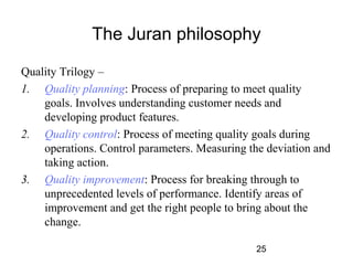 The Juran philosophy 
Quality Trilogy – 
1. Quality planning: Process of preparing to meet quality 
goals. Involves understanding customer needs and 
developing product features. 
2. Quality control: Process of meeting quality goals during 
operations. Control parameters. Measuring the deviation and 
taking action. 
3. Quality improvement: Process for breaking through to 
unprecedented levels of performance. Identify areas of 
improvement and get the right people to bring about the 
change. 
25 
 
