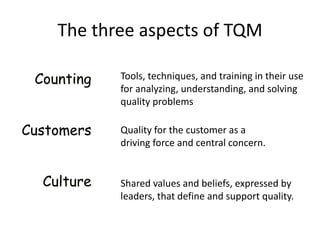 The three aspects of TQM
Counting
Customers
Culture
Tools, techniques, and training in their use
for analyzing, understanding, and solving
quality problems
Quality for the customer as a
driving force and central concern.
Shared values and beliefs, expressed by
leaders, that define and support quality.
 