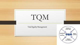 TQM
Total Quality Management
 