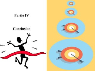 Partie IV
Conclusion
 