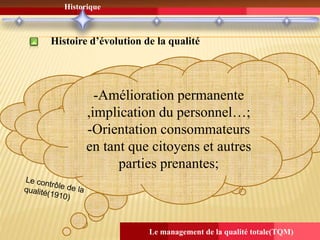 Historique
Le management de la qualité totale(TQM)
Histoire d’évolution de la qualité
-Contrôle du produit final;
-Orientation produit;
-Contrôle du processus;
-Orientation consommateur;
-Prévention ,organisation…;
-Orientation consommateurs et
autres parties prenantes;
-Amélioration permanente
,implication du personnel…;
-Orientation consommateurs
en tant que citoyens et autres
parties prenantes;
 