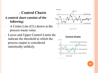 25
 Control Charts
A control chart consists of the
following:
• A Centre Line (CL) drawn at the
process mean value.
• Lower and Upper Control Limits that
indicate the threshold at which the
process output is considered
statistically unlikely.
 