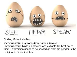 Binding Motar includes:
• Communication : upward, downward, sideways-
Communication binds employees and extracts the best out of
them. Information needs to be passed on from the sender to the
recipient in its desired form.
 