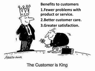 Benefits to customers
1.Fewer problems with
product or service.
2.Better customer care.
3.Greater satisfaction.
 