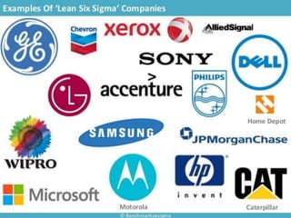 Total Quality Management & 6 Sigma