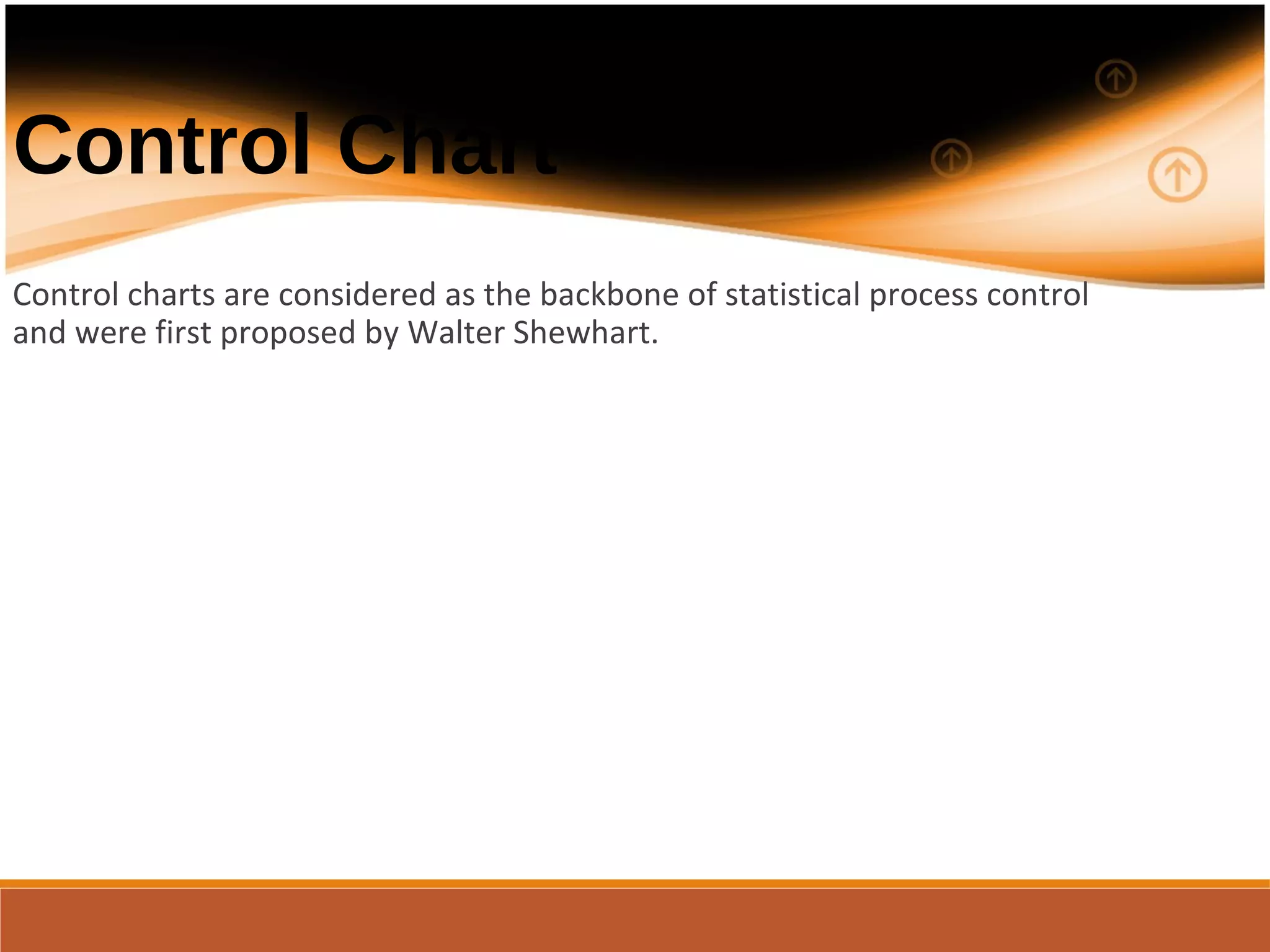 Control Chart
Control charts are considered as the backbone of statistical process control
and were first proposed by Walter Shewhart.
 