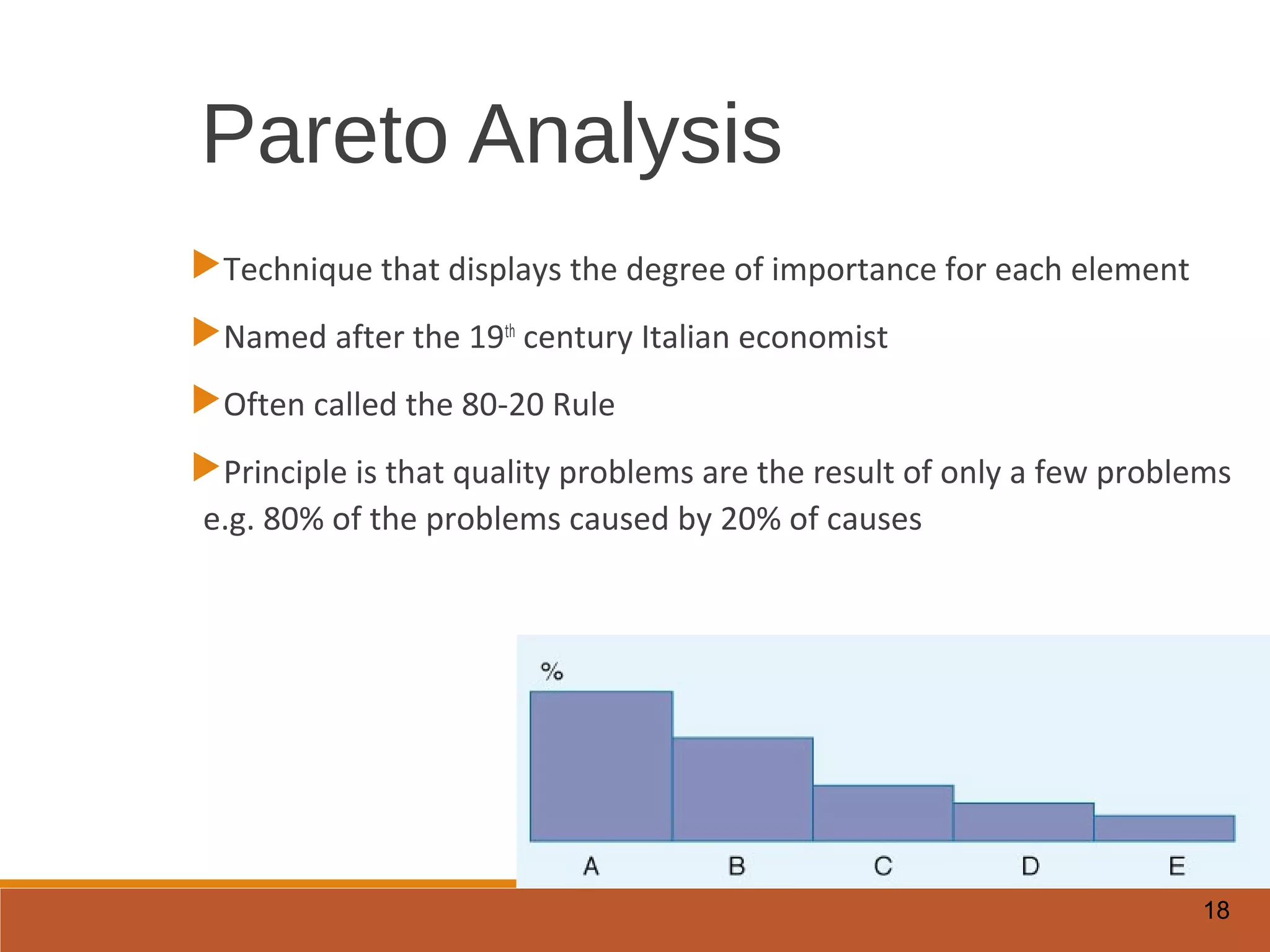 18
Pareto Analysis
Technique that displays the degree of importance for each element
Named after the 19th
century Italian economist
Often called the 80-20 Rule
Principle is that quality problems are the result of only a few problems
e.g. 80% of the problems caused by 20% of causes
 