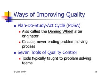 © 2005 Wiley 13
Ways of Improving Quality
 Plan-Do-Study-Act Cycle (PDSA)
 Also called the Deming Wheel after
originator...