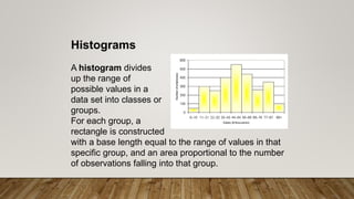 A histogram divides
up the range of
possible values in a
data set into classes or
groups.
For each group, a
rectangle is constructed
with a base length equal to the range of values in that
specific group, and an area proportional to the number
of observations falling into that group.
Histograms
 