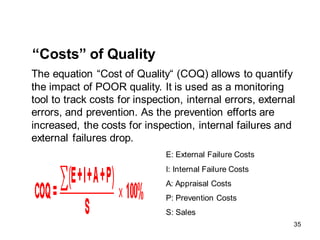 The equation “Cost of Quality“ (COQ) allows to quantify
the impact of POOR quality. It is used as a monitoring
tool to track costs for inspection, internal errors, external
errors, and prevention. As the prevention efforts are
increased, the costs for inspection, internal failures and
external failures drop.
“Costs” of Quality
E: External Failure Costs
I: Internal Failure Costs
A: Appraisal Costs
P: Prevention Costs
S: Sales
35
 