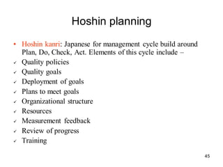 45
Hoshin planning
• Hoshin kanri: Japanese for management cycle build around
Plan, Do, Check, Act. Elements of this cycle include –
✓ Quality policies
✓ Quality goals
✓ Deployment of goals
✓ Plans to meet goals
✓ Organizational structure
✓ Resources
✓ Measurement feedback
✓ Review of progress
✓ Training
 