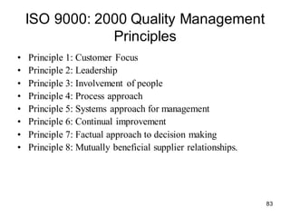 83
ISO 9000: 2000 Quality Management
Principles
• Principle 1: Customer Focus
• Principle 2: Leadership
• Principle 3: Involvement of people
• Principle 4: Process approach
• Principle 5: Systems approach for management
• Principle 6: Continual improvement
• Principle 7: Factual approach to decision making
• Principle 8: Mutually beneficial supplier relationships.
 