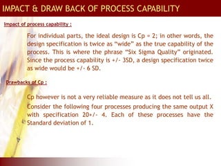 IMPACT & DRAW BACK OF PROCESS CAPABILITY
For individual parts, the ideal design is Cp = 2; in other words, the
design specification is twice as “wide” as the true capability of the
process. This is where the phrase “Six Sigma Quality” originated.
Since the process capability is +/- 3SD, a design specification twice
as wide would be +/- 6 SD.
Cp however is not a very reliable measure as it does not tell us all.
Consider the following four processes producing the same output X
with specification 20+/- 4. Each of these processes have the
Standard deviation of 1.
Impact of process capability :
Drawbacks of Cp :
 